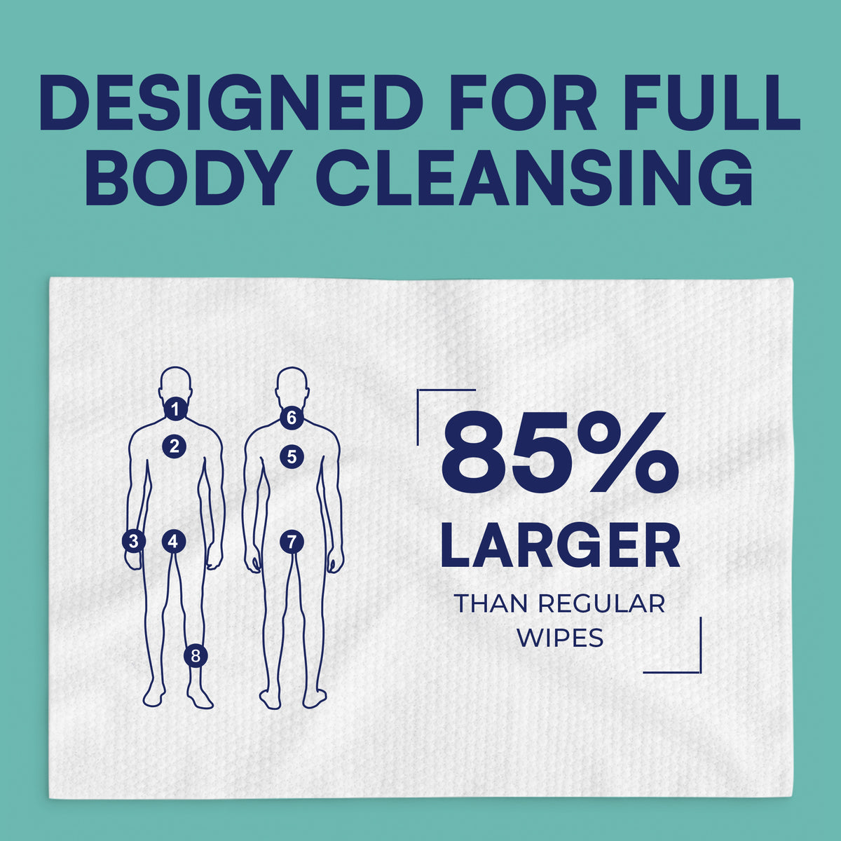 Opteel Body Wipes - on the go